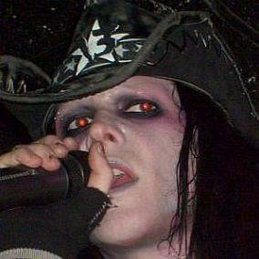 Wednesday 13 facts