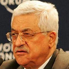 facts on Mahmoud Abbas