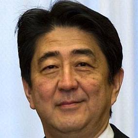 facts on Shinzo Abe