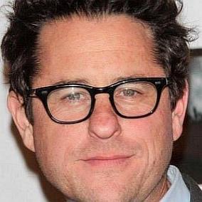 facts on JJ Abrams