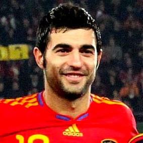 facts on Raul Albiol
