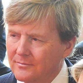 Willem-Alexander of the Netherlands facts