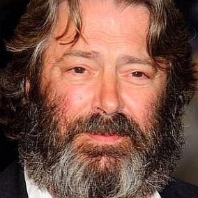 facts on Roger Allam