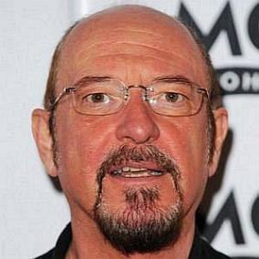 Ian Anderson facts