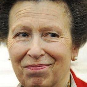 facts on Anne, Princess Royal