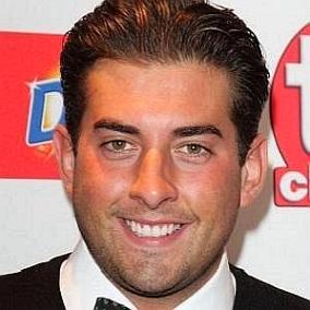 facts on James Argent
