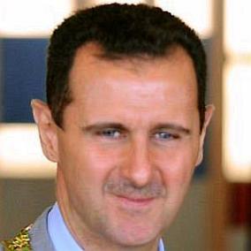 Bashar Al-Assad facts