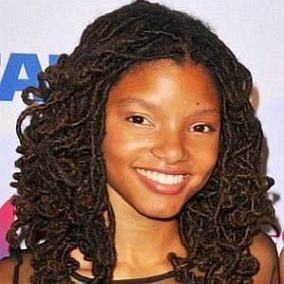 facts on Halle Bailey