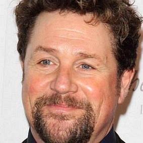 facts on Michael Ball