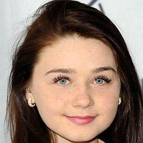 Jessica Barden facts