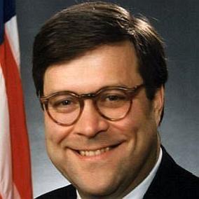 facts on William P. Barr