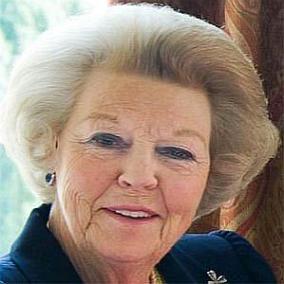 facts on Queen Beatrix