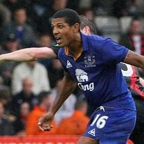 Jermaine Beckford facts
