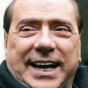 facts on Silvio Berlusconi