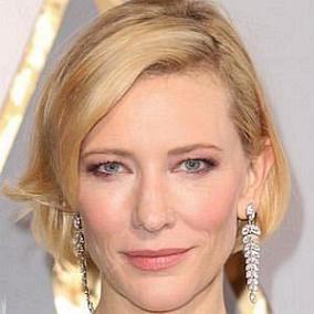 facts on Cate Blanchett
