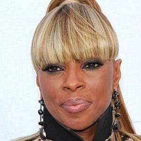 Mary J. Blige facts