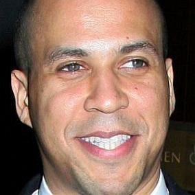 facts on Cory Booker