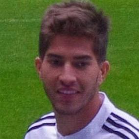 facts on Lucas Silva Borges