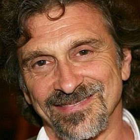 facts on Dennis Boutsikaris