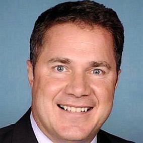 Bruce Braley facts