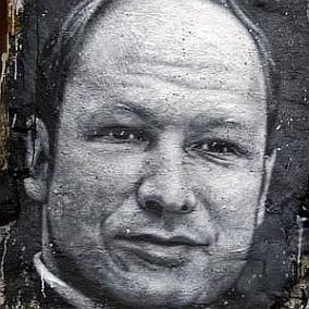 Anders Behring Breivik facts