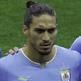 facts on Martin Caceres