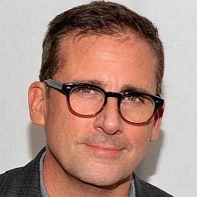 facts on Steve Carell