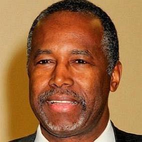 facts on Ben Carson