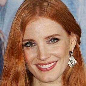 facts on Jessica Chastain