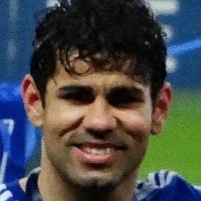 facts on Diego Costa