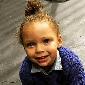 Riley Curry facts