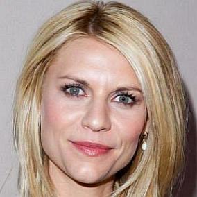 facts on Claire Danes