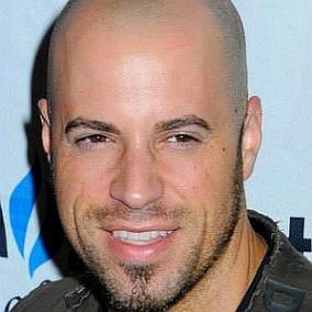 Chris Daughtry facts