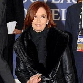 Cristina Fernández de Kirchner facts