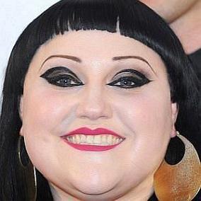 facts on Beth Ditto