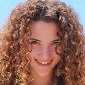 facts on Sofie Dossi