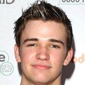 facts on Burkely Duffield