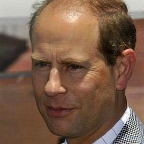 Prince Edward, Earl of Wessex facts
