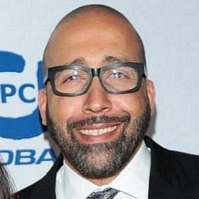 David Fizdale facts