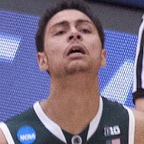 facts on Bryn Forbes