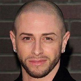 facts on Brian Friedman