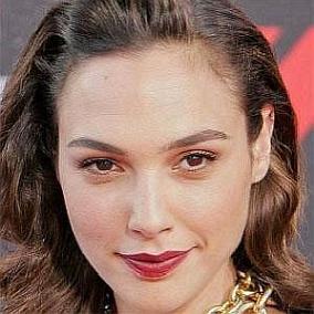 facts on Gal Gadot