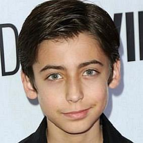 facts on Aidan Gallagher