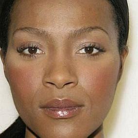 facts on Nona Gaye