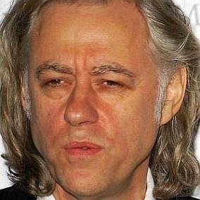 Bob Geldof facts