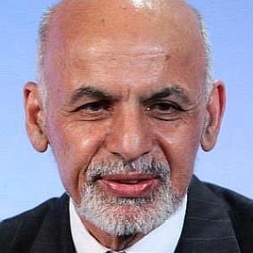 Ashraf Ghani facts