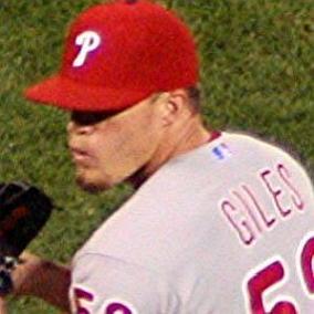 facts on Ken Giles