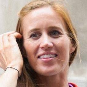 facts on Helen Glover
