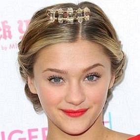 facts on Lizzy Greene