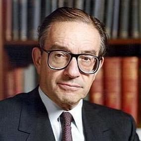 Alan Greenspan facts